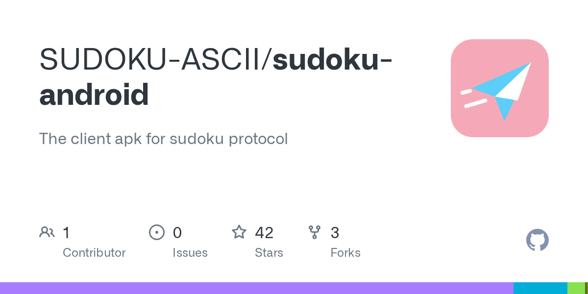 Sudodroid · 官方项目仓库介绍卡片